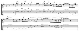 Play blues guitar like Stevie Ray Vaughan